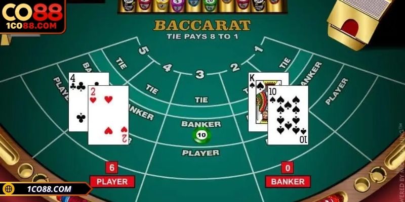 Khám phá tựa game Baccarat CO88
