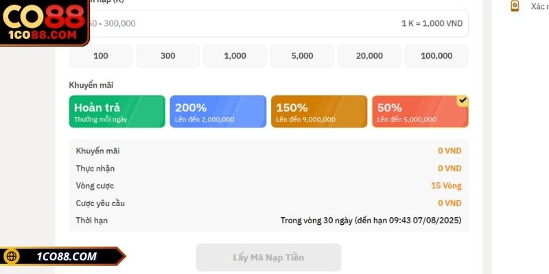 Chọn thời điểm giao dịch