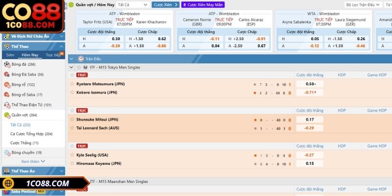 Thử sức với bộ môn quần vợt cực hấp dẫn