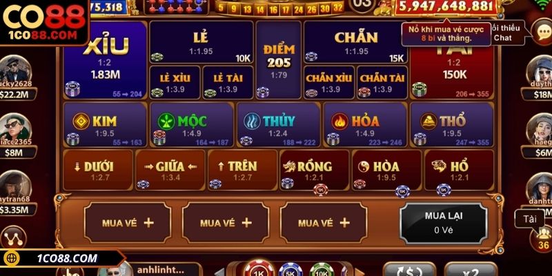 Tham gia Keno tại Xổ Số CO88